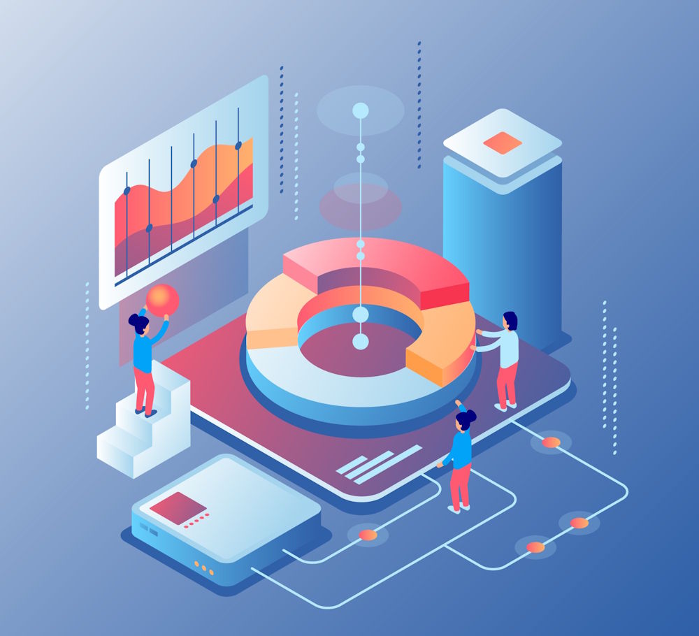 Digital Asset Management services for multi-branch businesses